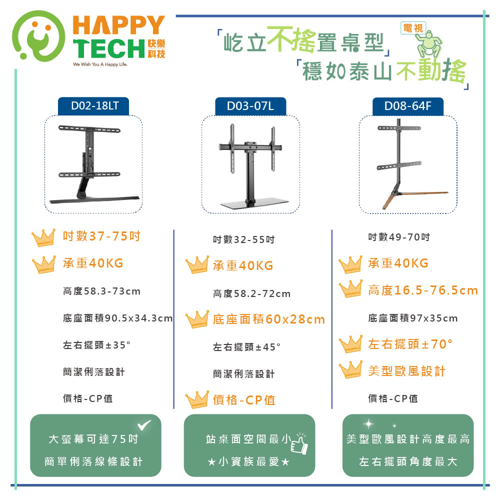 Happytech D03-07L - 詳情6
