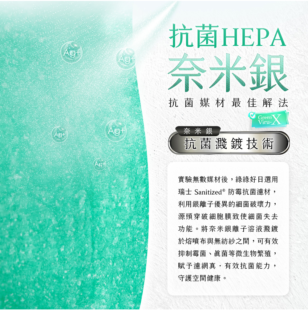 瑞士 Sanitized 防霉抗菌濾材,