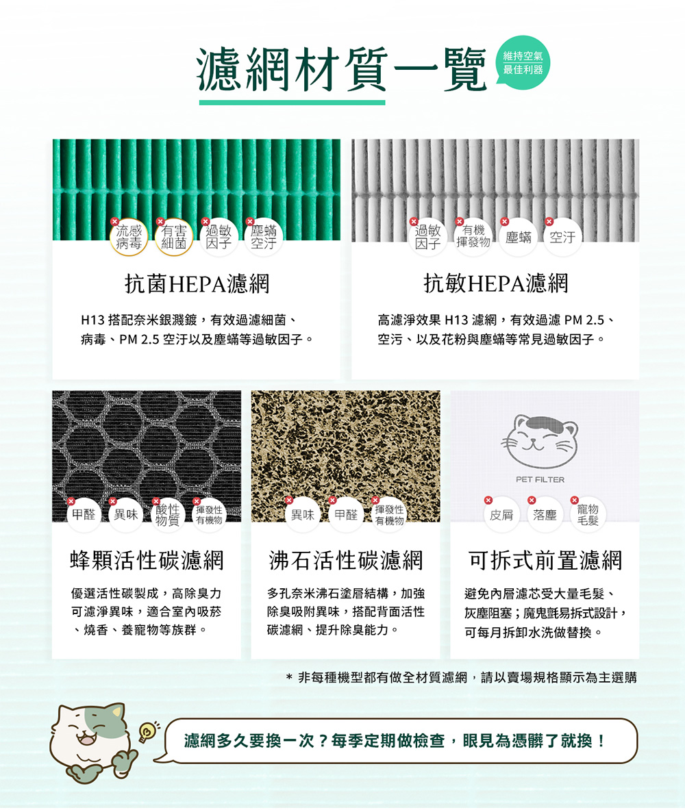 非每種機型都有做全材質濾網,請以賣場規格顯示為主選購