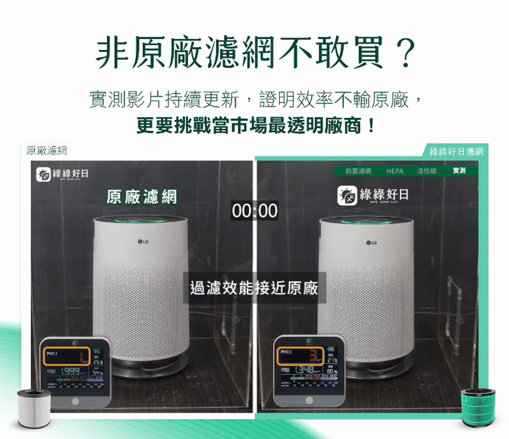 實測影片持續更新,證明效率不輸原廠,