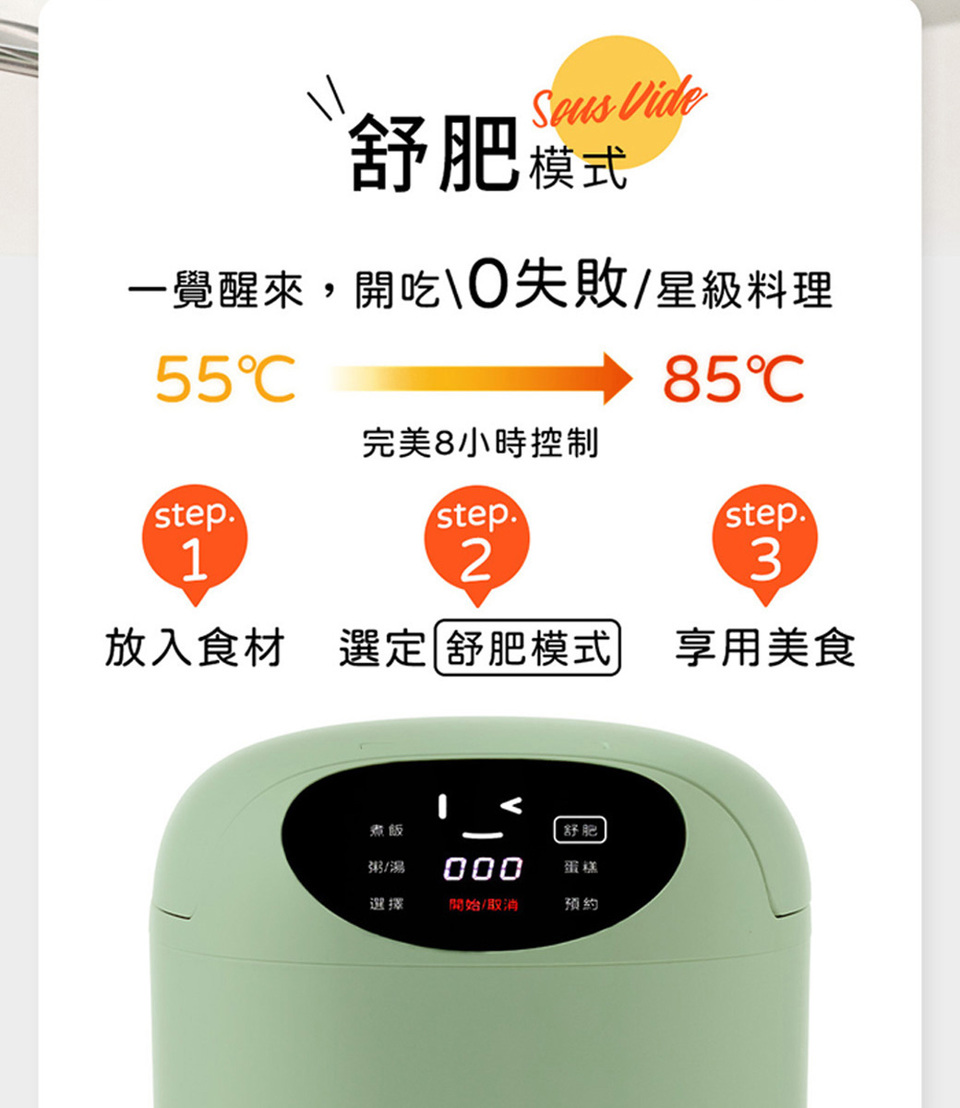 一覺醒來,開吃0失敗星級料理