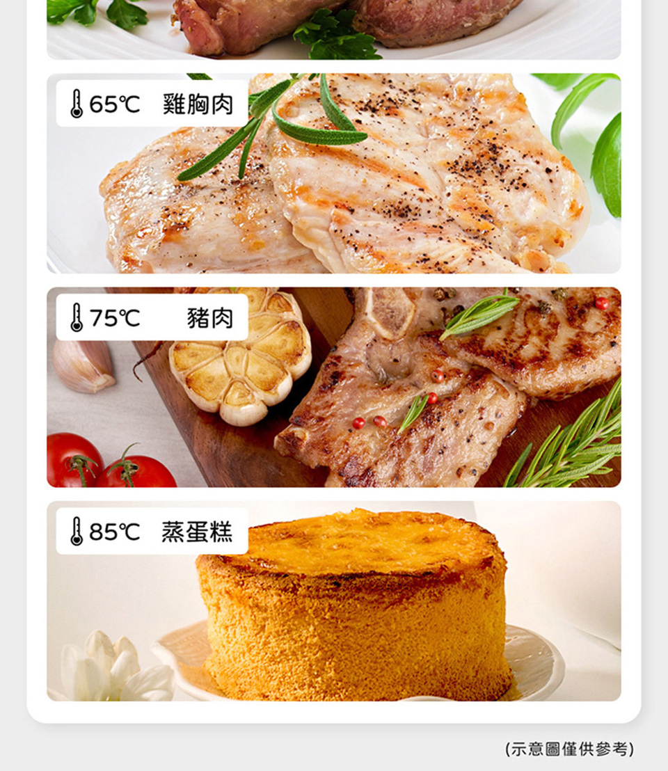 65 雞胸肉 豬肉 85 蒸蛋糕 示意圖僅供參考