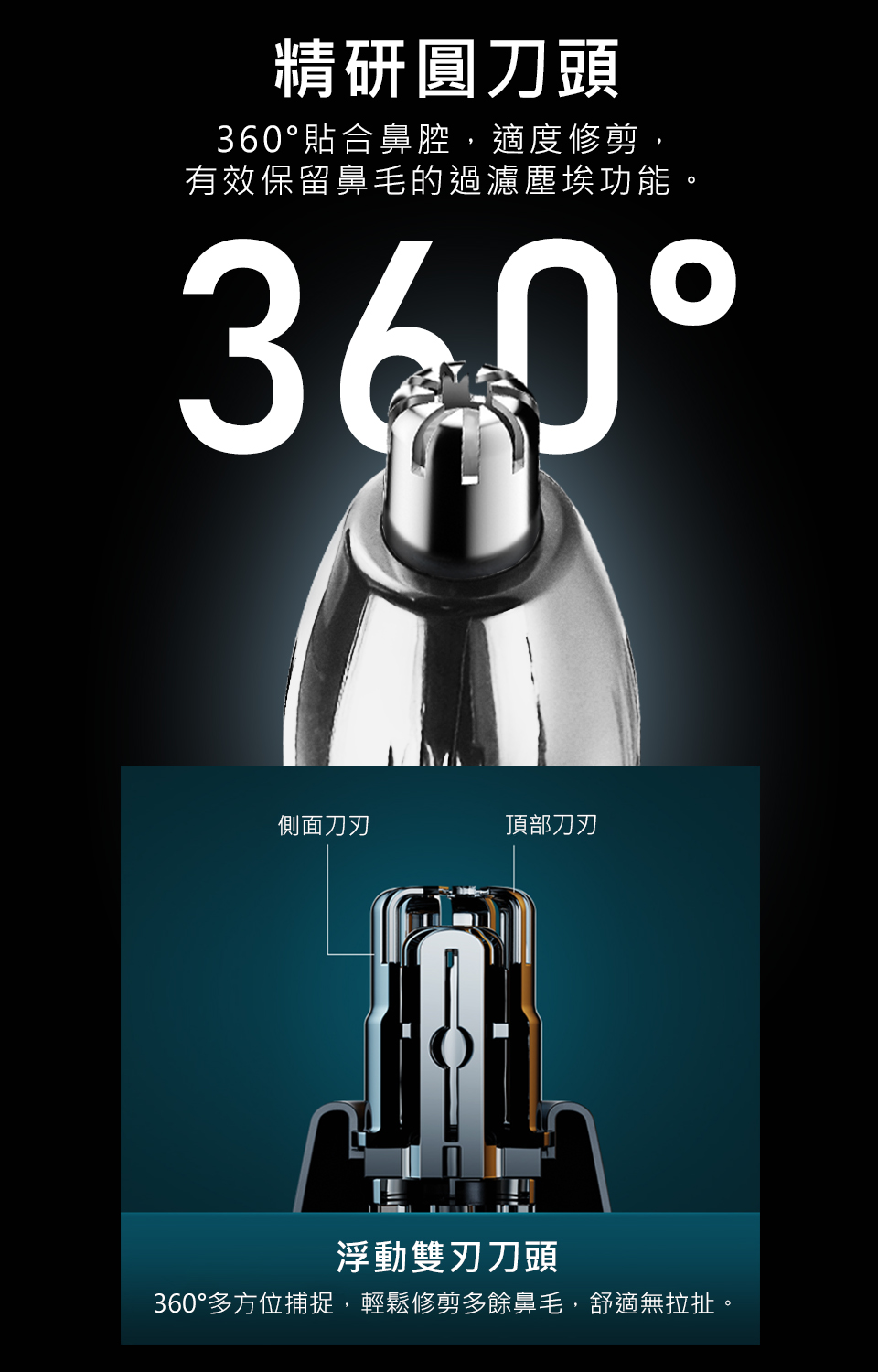 360多方位捕捉,輕鬆修剪多餘鼻毛,舒適無拉扯。