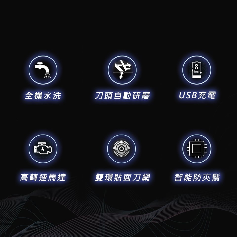 刀頭自動研磨