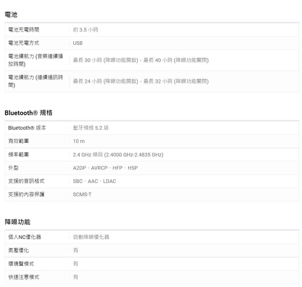 Sony 索尼公司貨保固12 6 Wh 1000xm5 主動式降噪旗艦藍牙耳機 頂級降噪 極真音質 配戴舒適 Momo購物網 雙12優惠推薦 22年11月