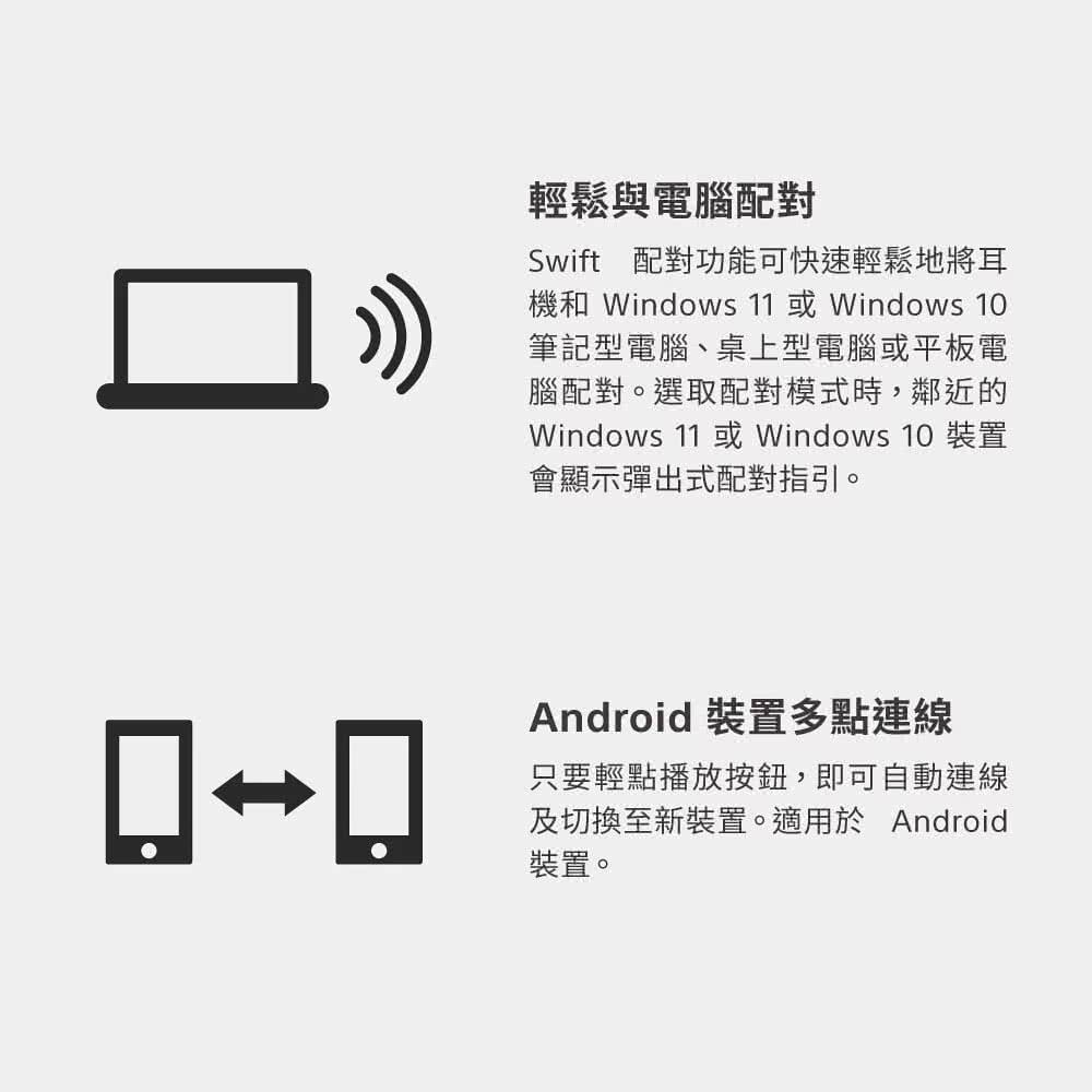 機和 Windows 11 或Windows 10
