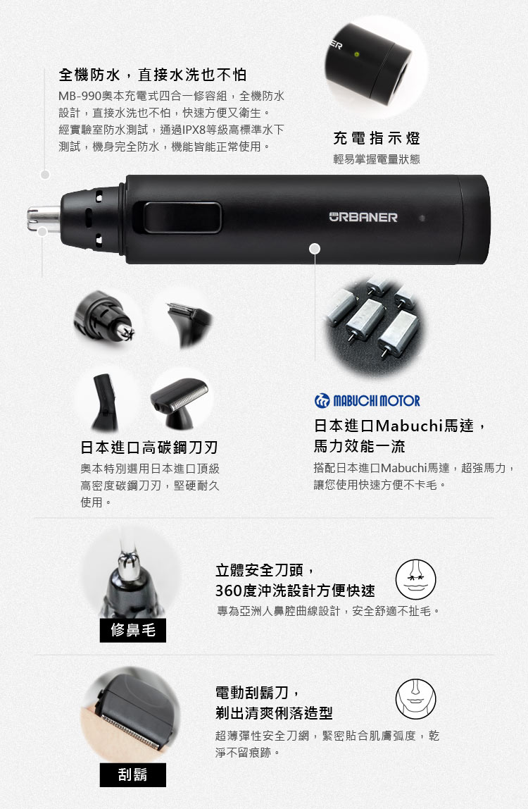 經實驗室防水測試,通過IPX8等級高標準水下