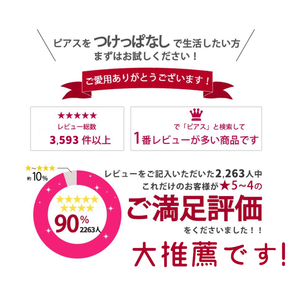 3,593 ä»¶ä»¥ä¸