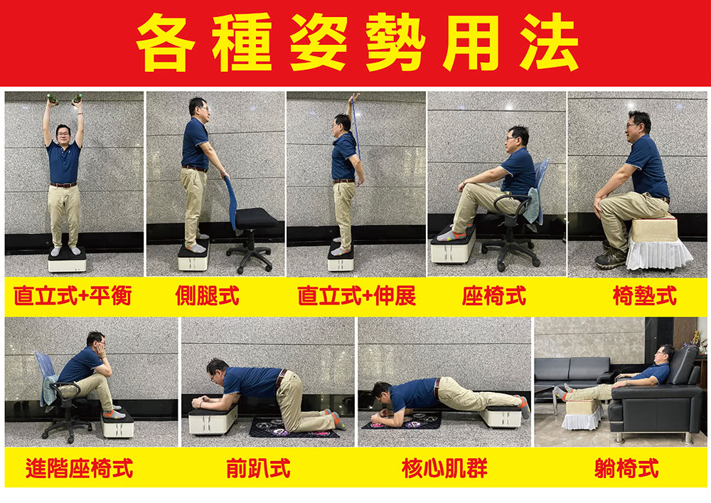 各種姿勢用法直立式+平衡側腿式 直立式+伸展座椅式椅墊式進階座椅式前式核心肌群躺椅式