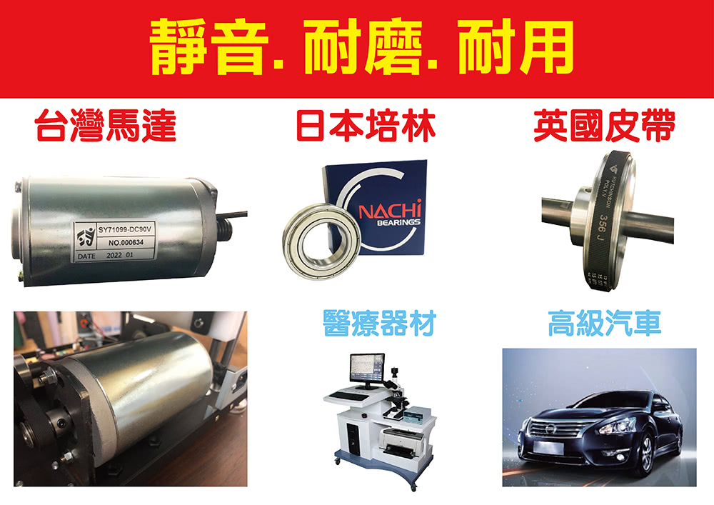 靜音.耐磨.耐用台灣馬達日本培林英國皮帶DATESY7199-DC90VNO.0006342022 01NACHIBEARINGS0醫療器材高級汽車
