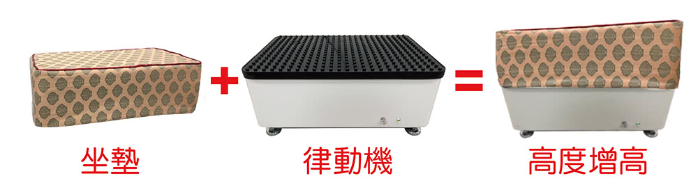 +坐墊律動機高度增高