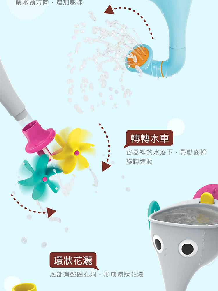 底部有整圈孔洞,形成環狀花灑