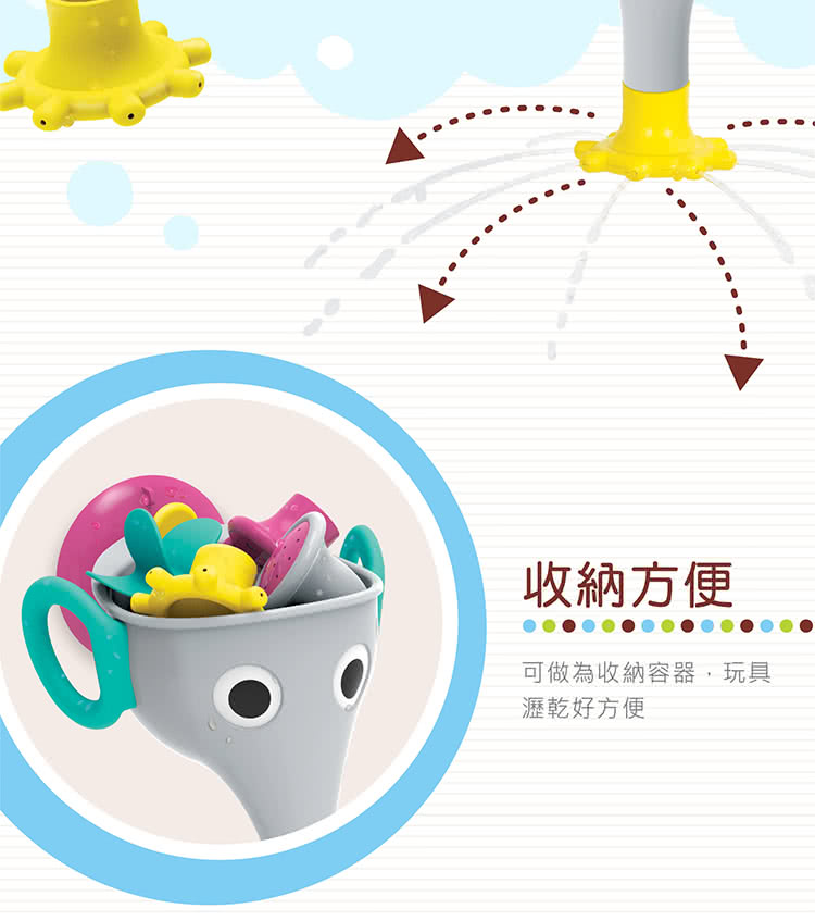 收納方便 可做為收納容器,玩具 瀝乾好方便 
