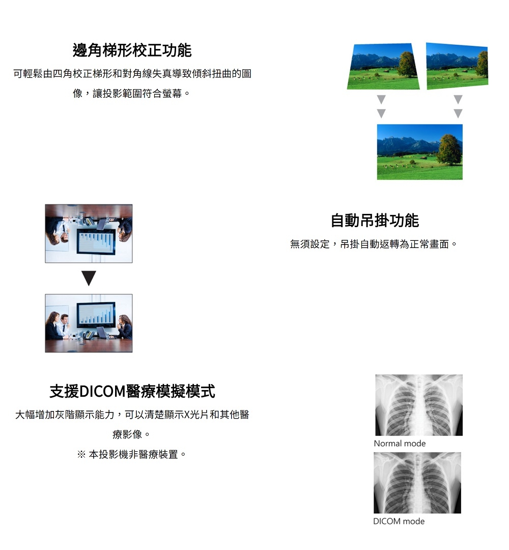 可輕鬆由四角校正梯形和對角線失真導致傾斜扭曲的圖