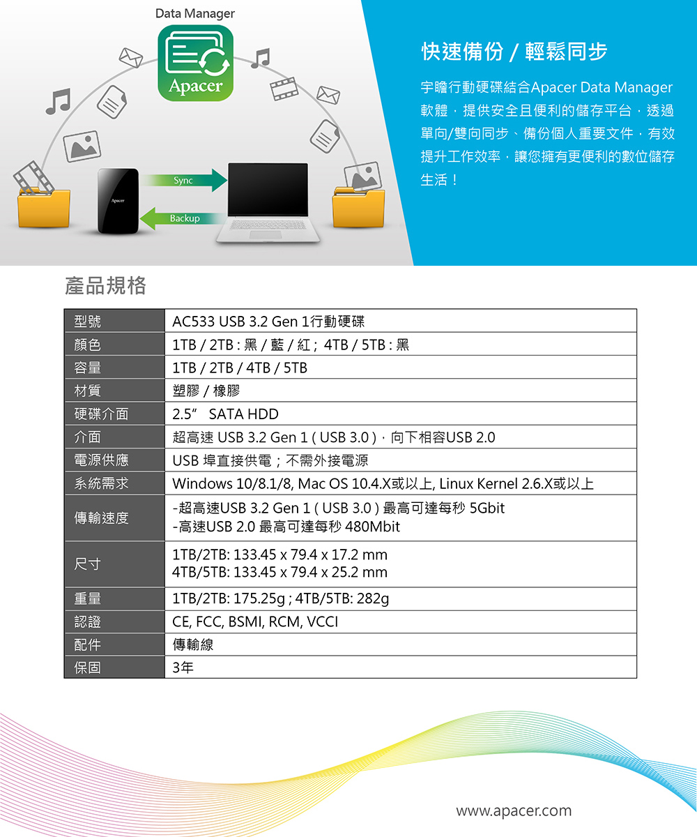 Windows 108.18, Mac OS 10.4.X或以上, Linux Kernel 2.6.X或以上
