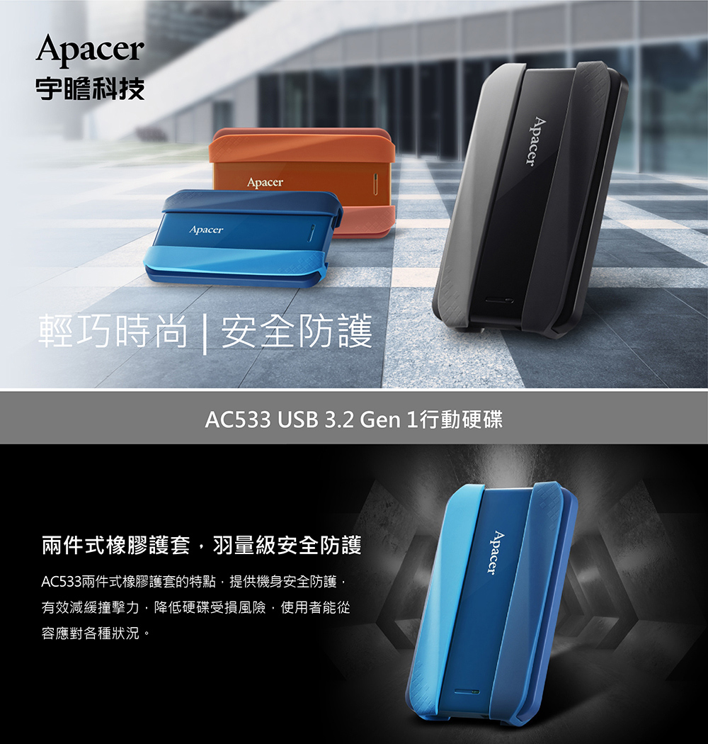 AC533兩件式橡膠護套的特點,提供機身安全防護,