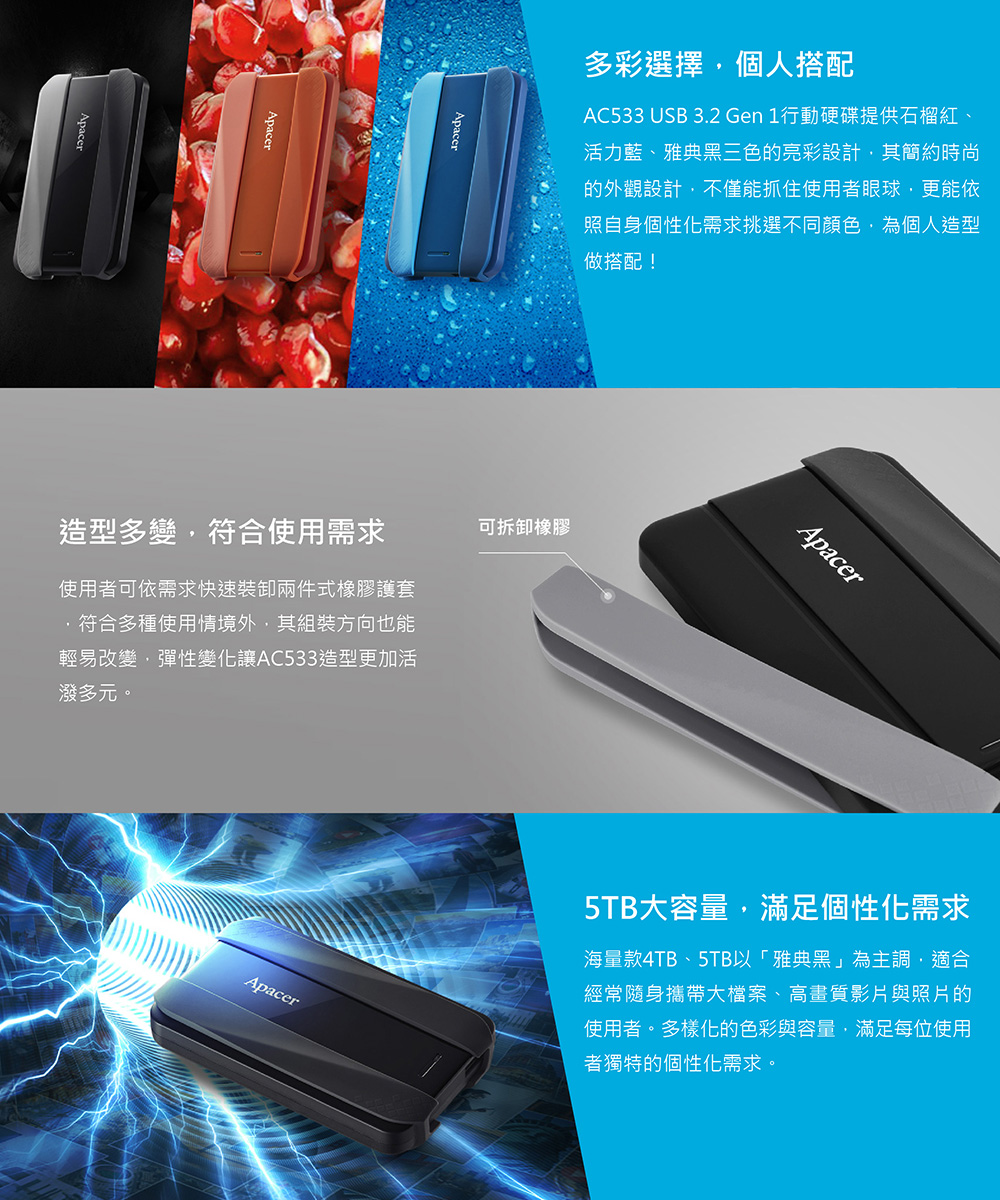 AC533 USB 3.2 Gen 1行動硬碟提供石榴紅、