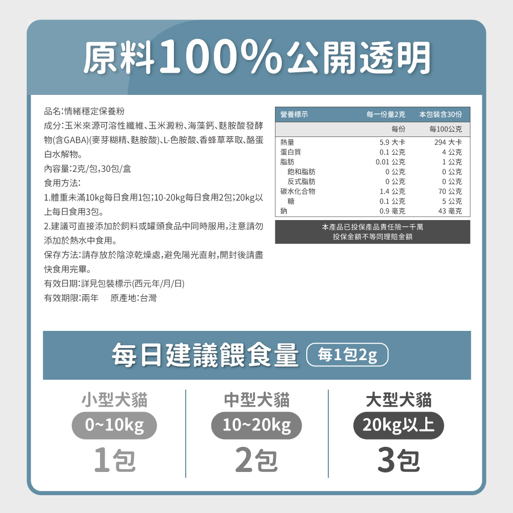 1.體重未滿10kg每日食用1包1020kg每日食用2包20kg以