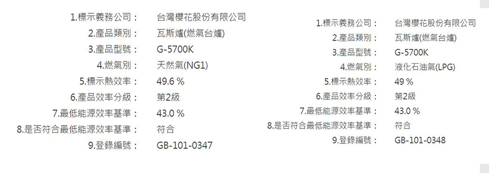 SAKURA櫻花牌 G-5700 - 詳情5