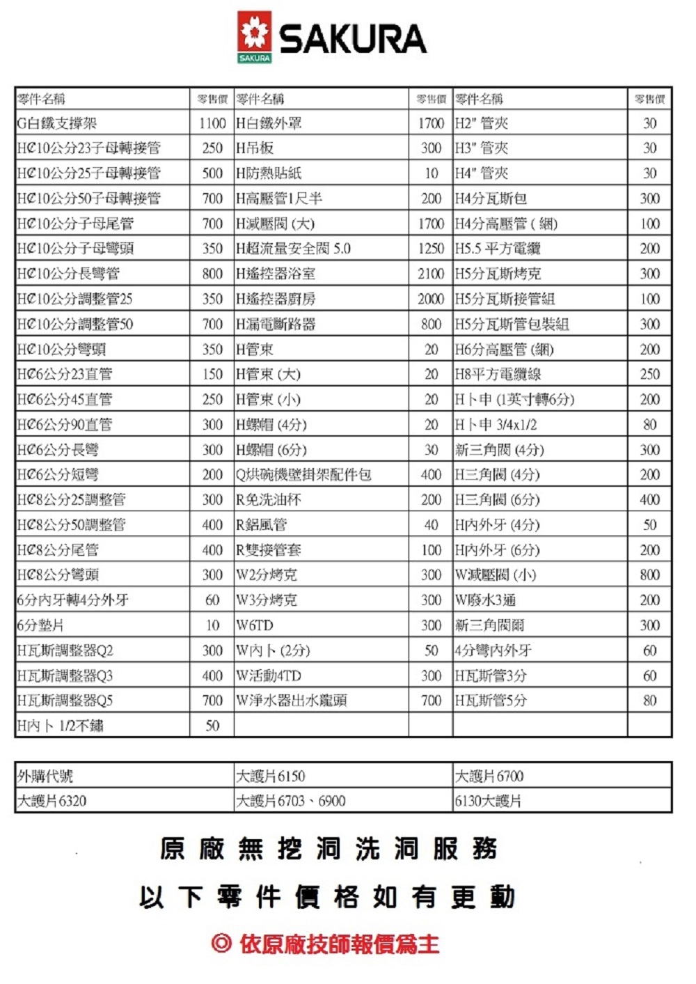 SAKURA櫻花牌 G-5700 - 詳情7