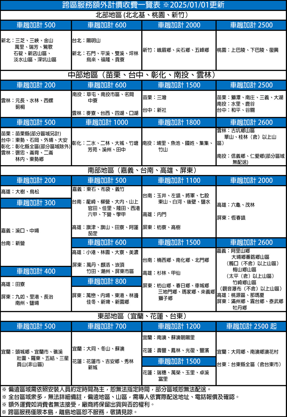 GREE格力 GKQ-63HO - 詳情3