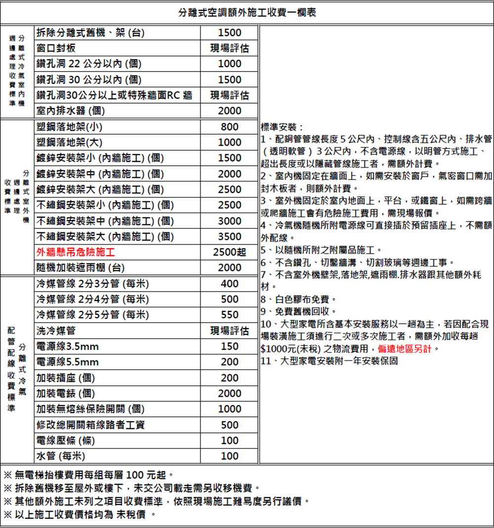GREE格力 GKQ-63HO - 詳情9
