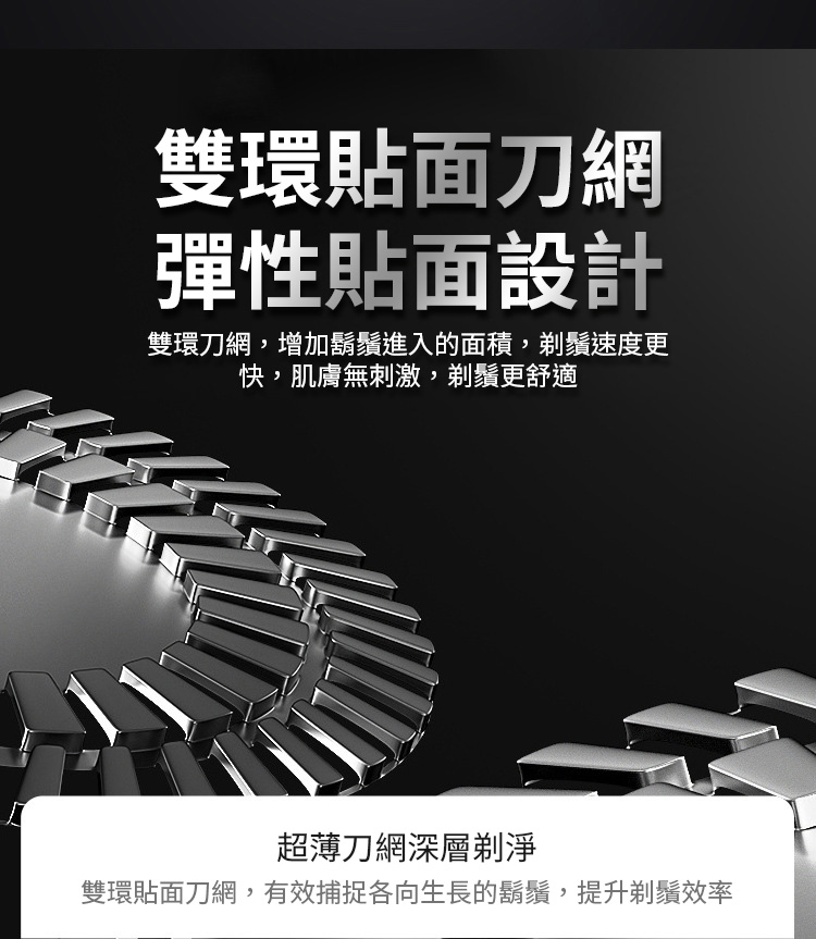 雙環貼面刀網,有效捕捉各向生長的鬍鬚,提升剃鬚效率