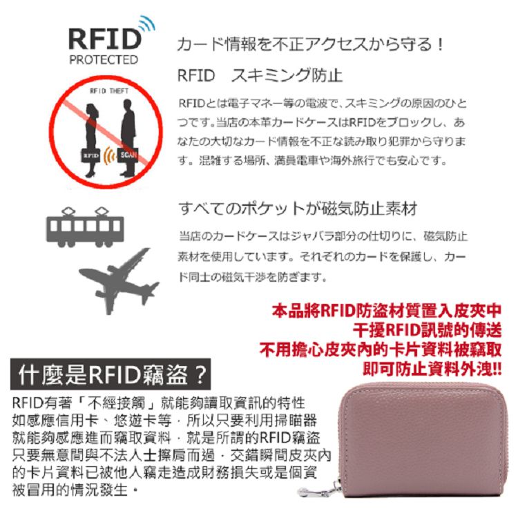 RFID有著 不經接觸 就能多讀取資訊的特性
