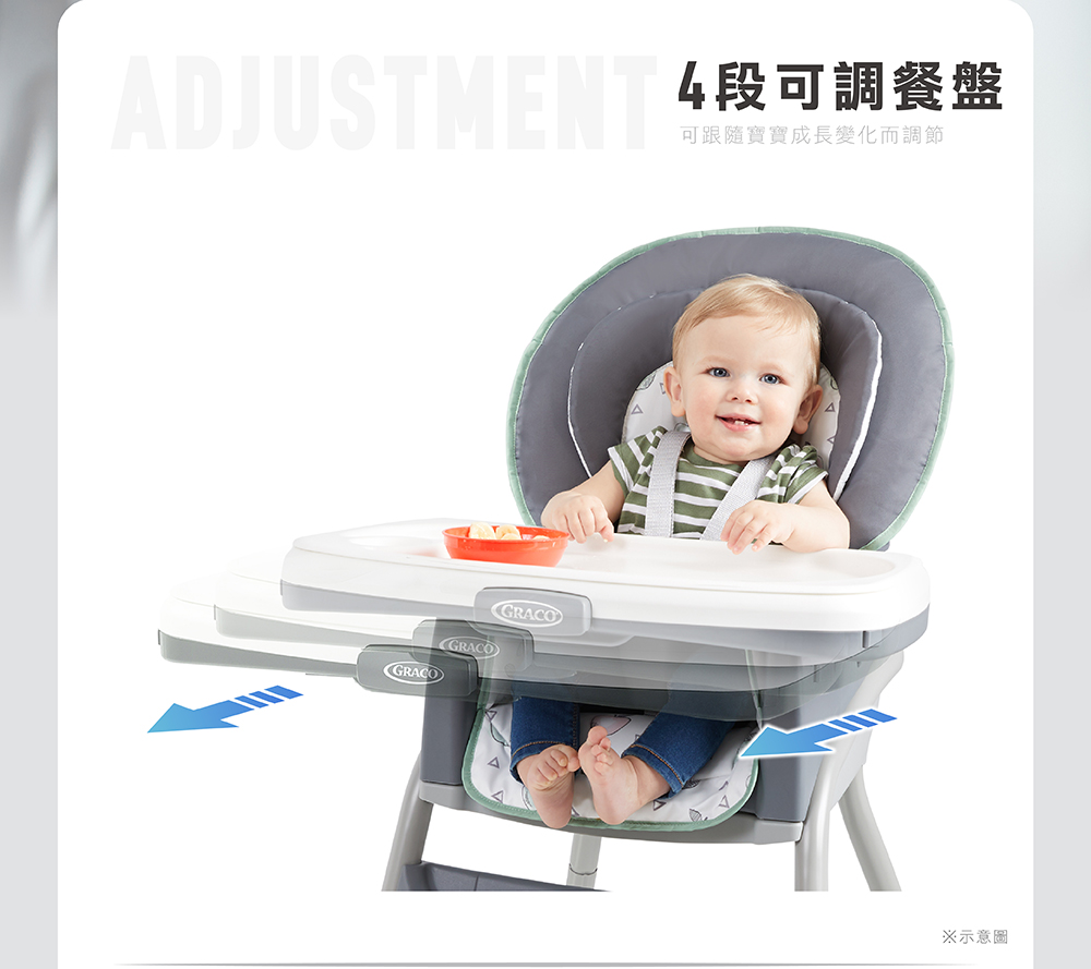 ADJUSTMENT4段可調餐盤 示意圖