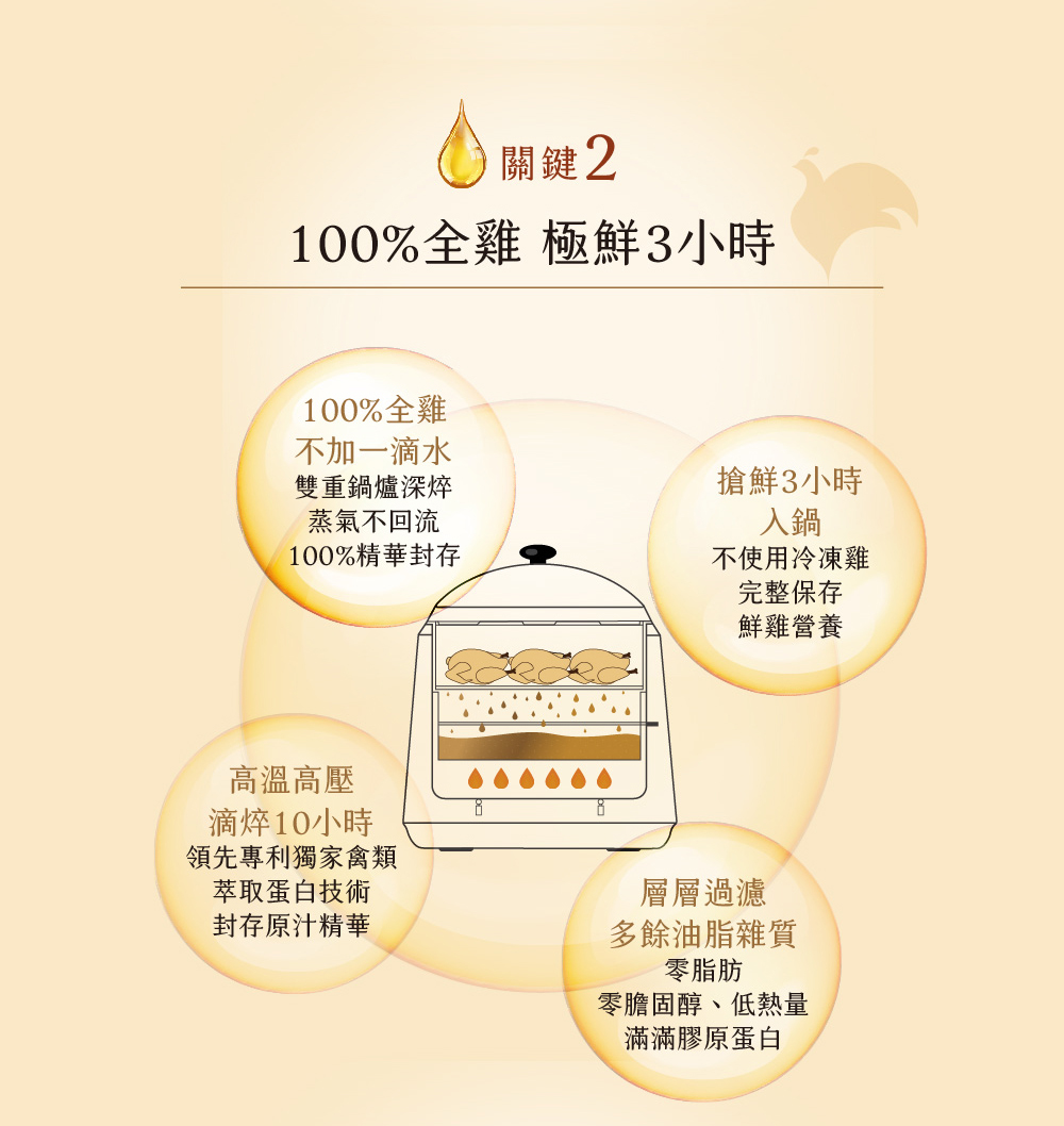100%å¨é æ¥µé®®3å°æ