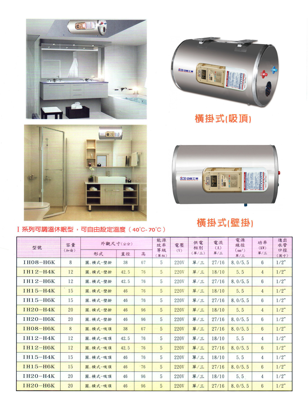ICB亞昌工業 IH08-H6K - 詳情3