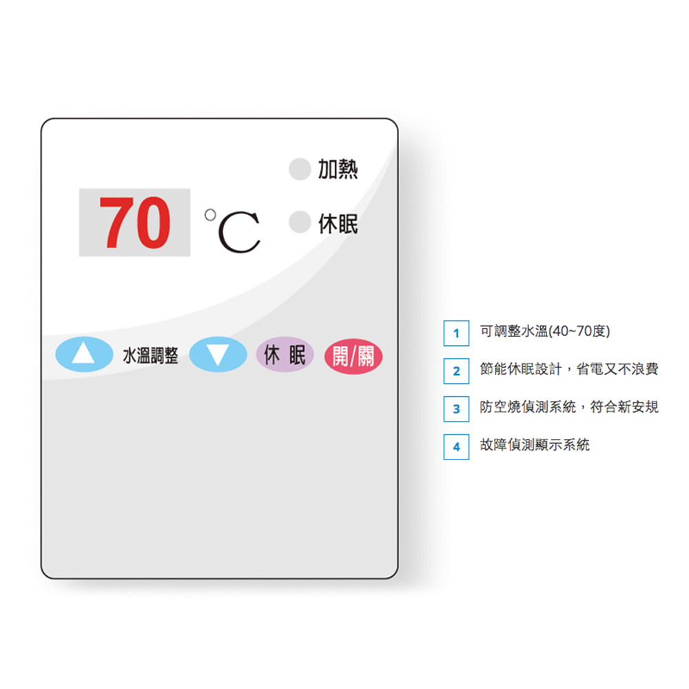 ICB亞昌工業 IH15-H6K - 詳情1