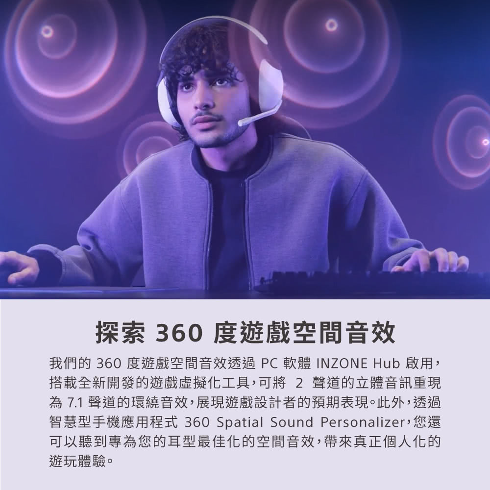 智慧型手機應用程式 360 Spatial Sound Personalizer,您還