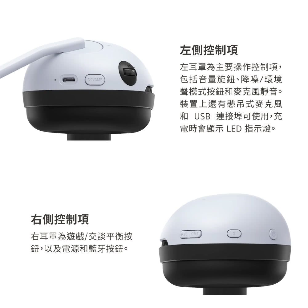 和 USB 連接埠可使用,充