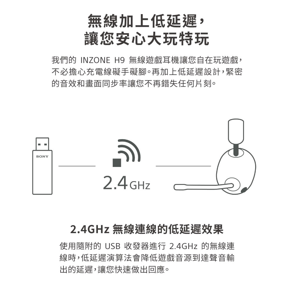 我們的 INZONE H9 無線遊戲耳機讓您自在玩遊戲,