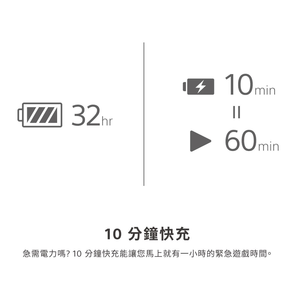 10 分鐘快充 急需電力嗎 10 分鐘快充能讓您馬上就有一小時的緊急遊戲時間。 