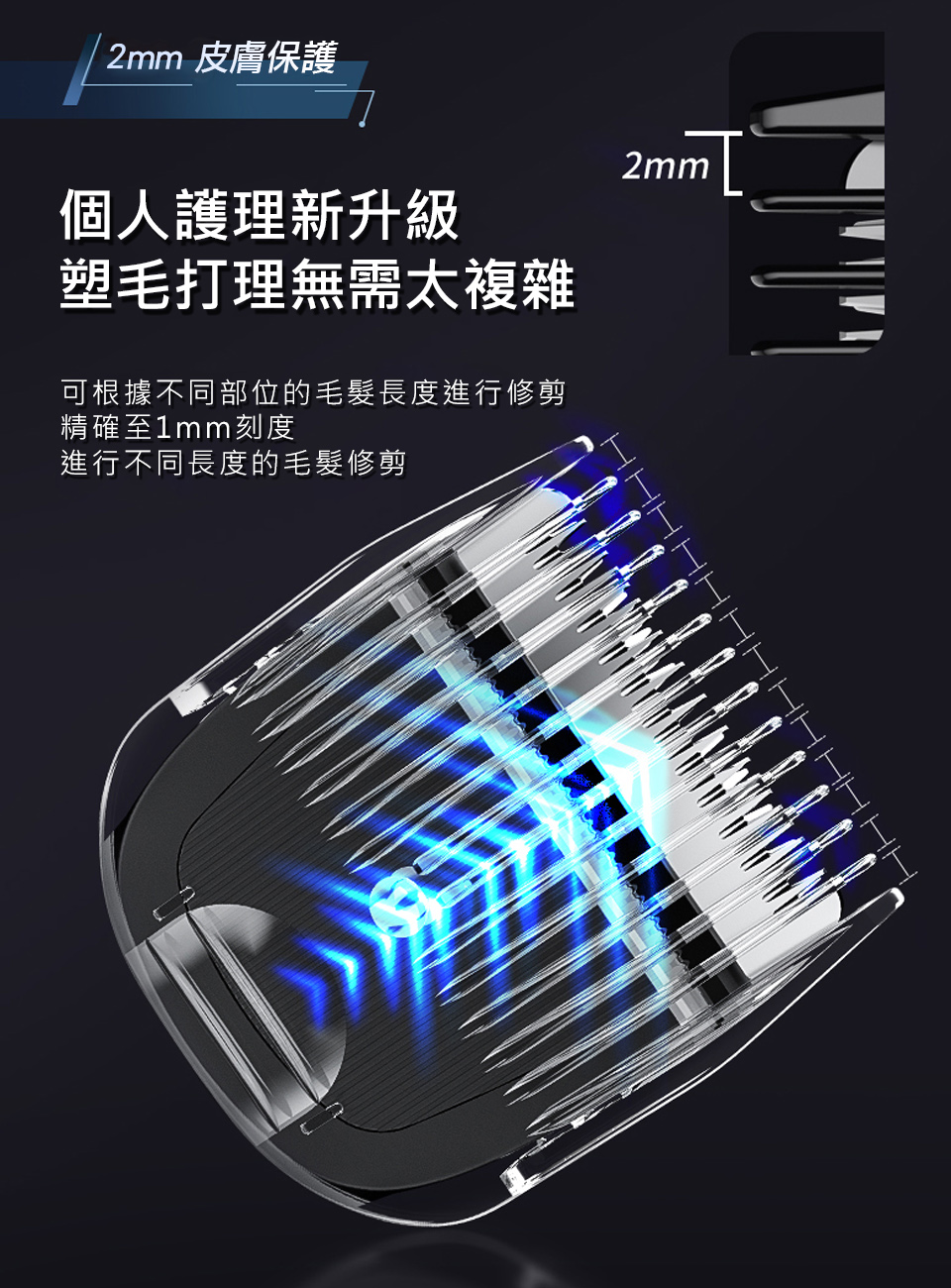 å¯æ ¹æä¸åé¨ä½çæ¯é«®é·åº¦é²è¡ä¿®åª