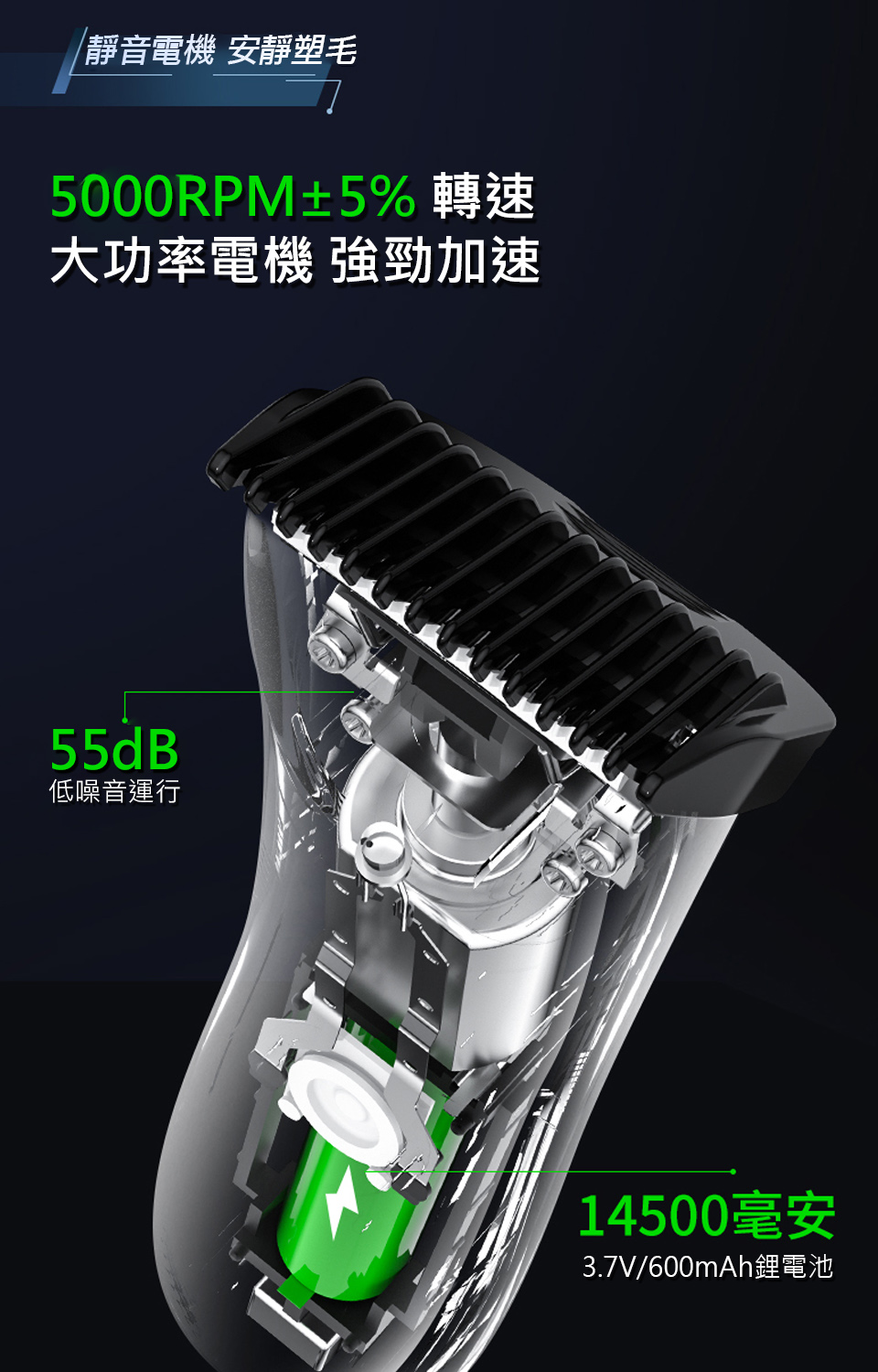 éé³é»æ© å®éå¡æ¯ 5000RPM5% è½é å¤§åçé»æ© å¼·åå é ä½åªé³éè¡ 3.7V600mAhé°é»æ±  