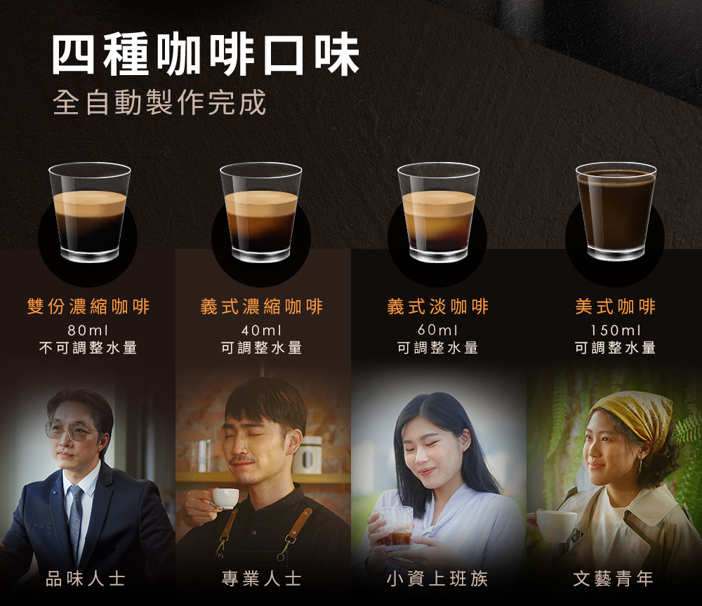 雙份濃縮咖啡 義式濃縮咖啡