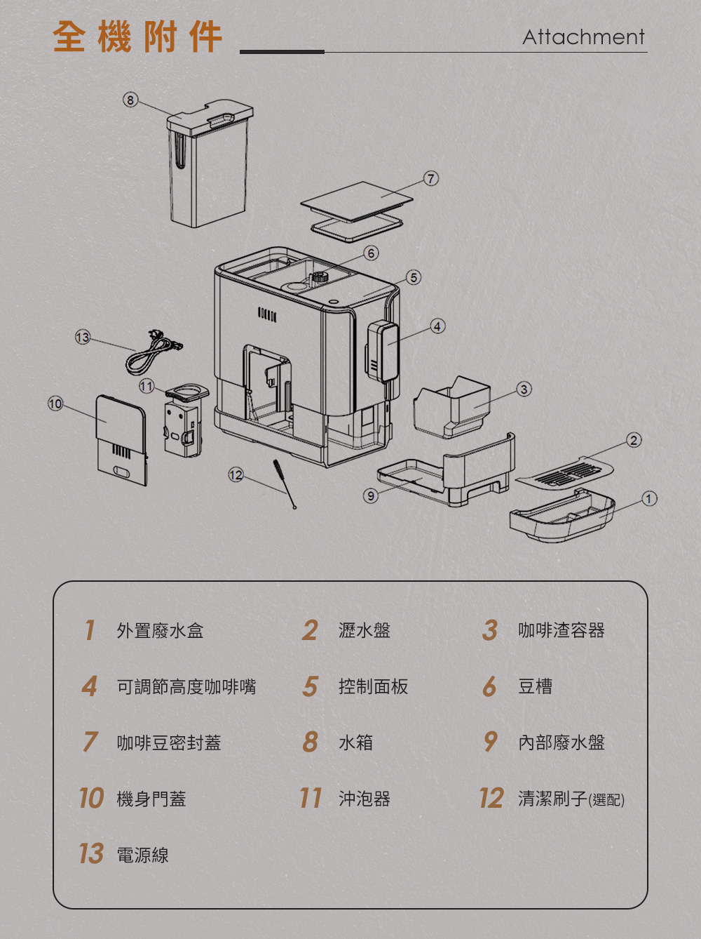 12 清潔刷子選配