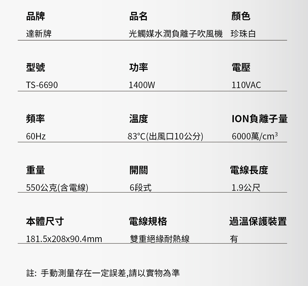 註 手動測量存在一定誤差,請以實物為準