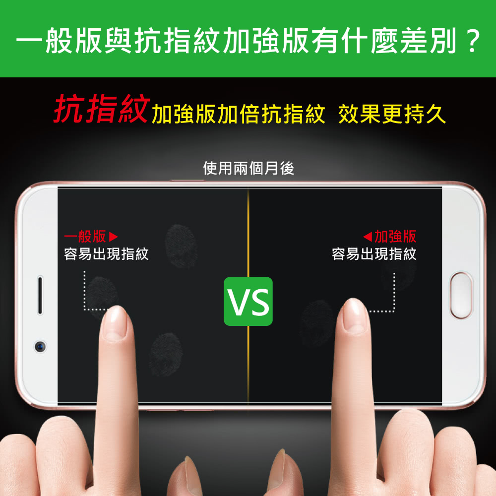 抗指紋加強版加倍抗指紋 效果更持久