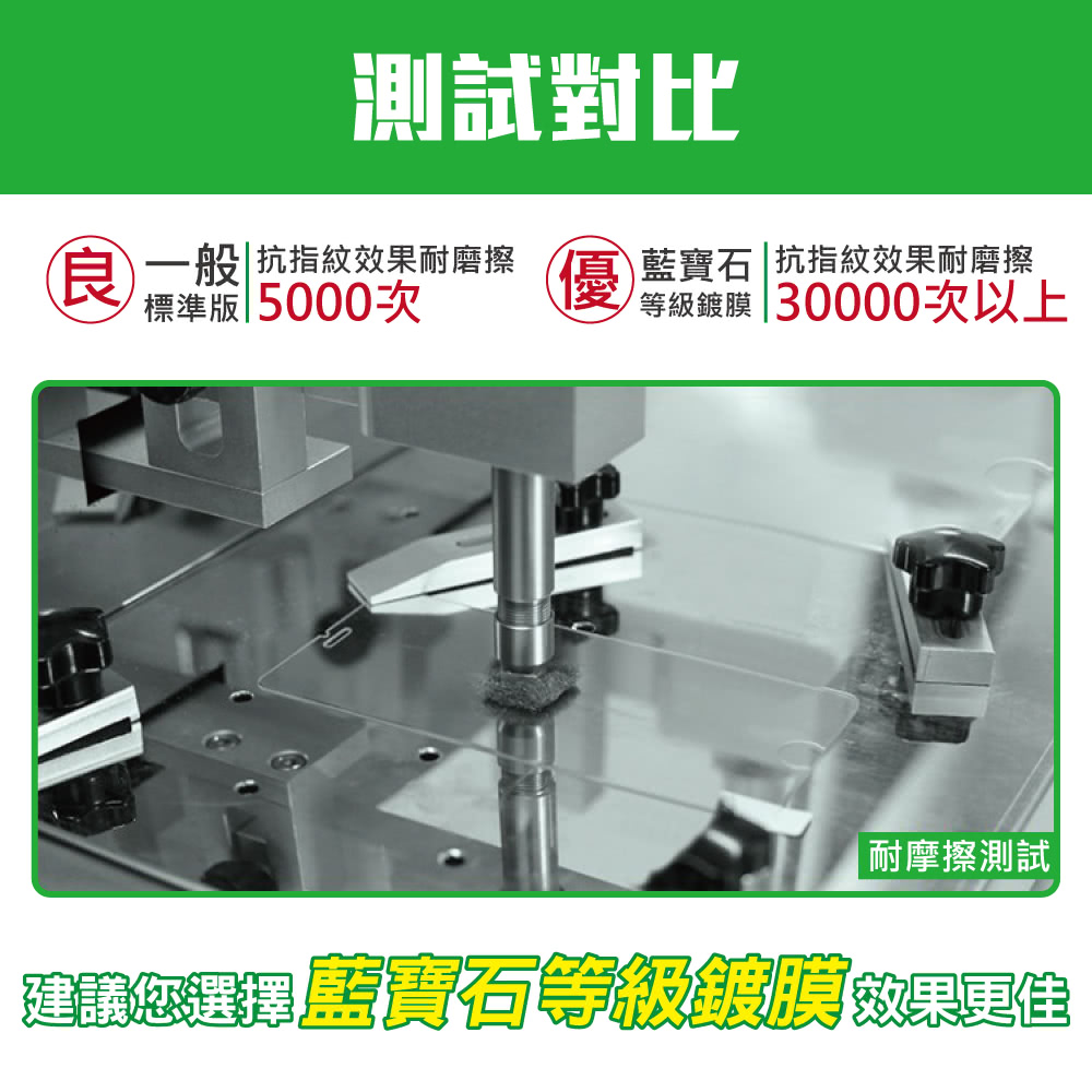建議置擇監實石等級膜效果更佳