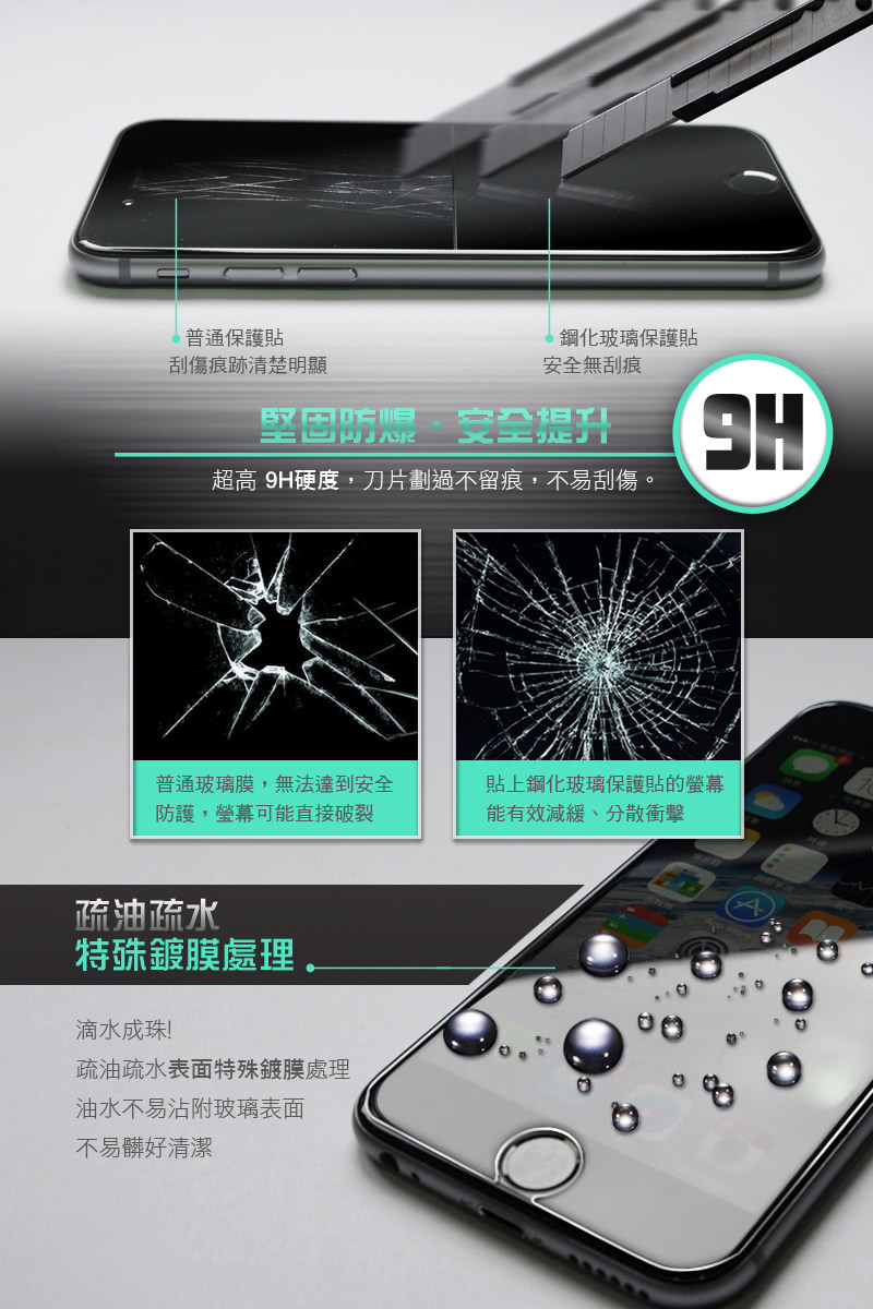 超高 9H硬度,刀片劃過不留痕,不易刮傷。