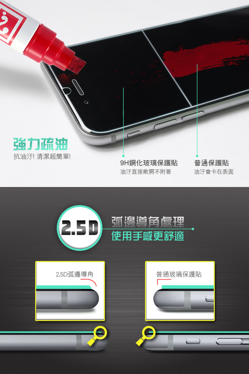 9H鋼化玻璃保護貼