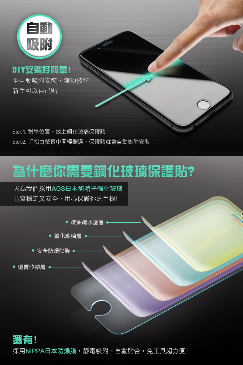採用NIPPA日本防爆膜,靜電吸附、自動貼合,免工具超方便