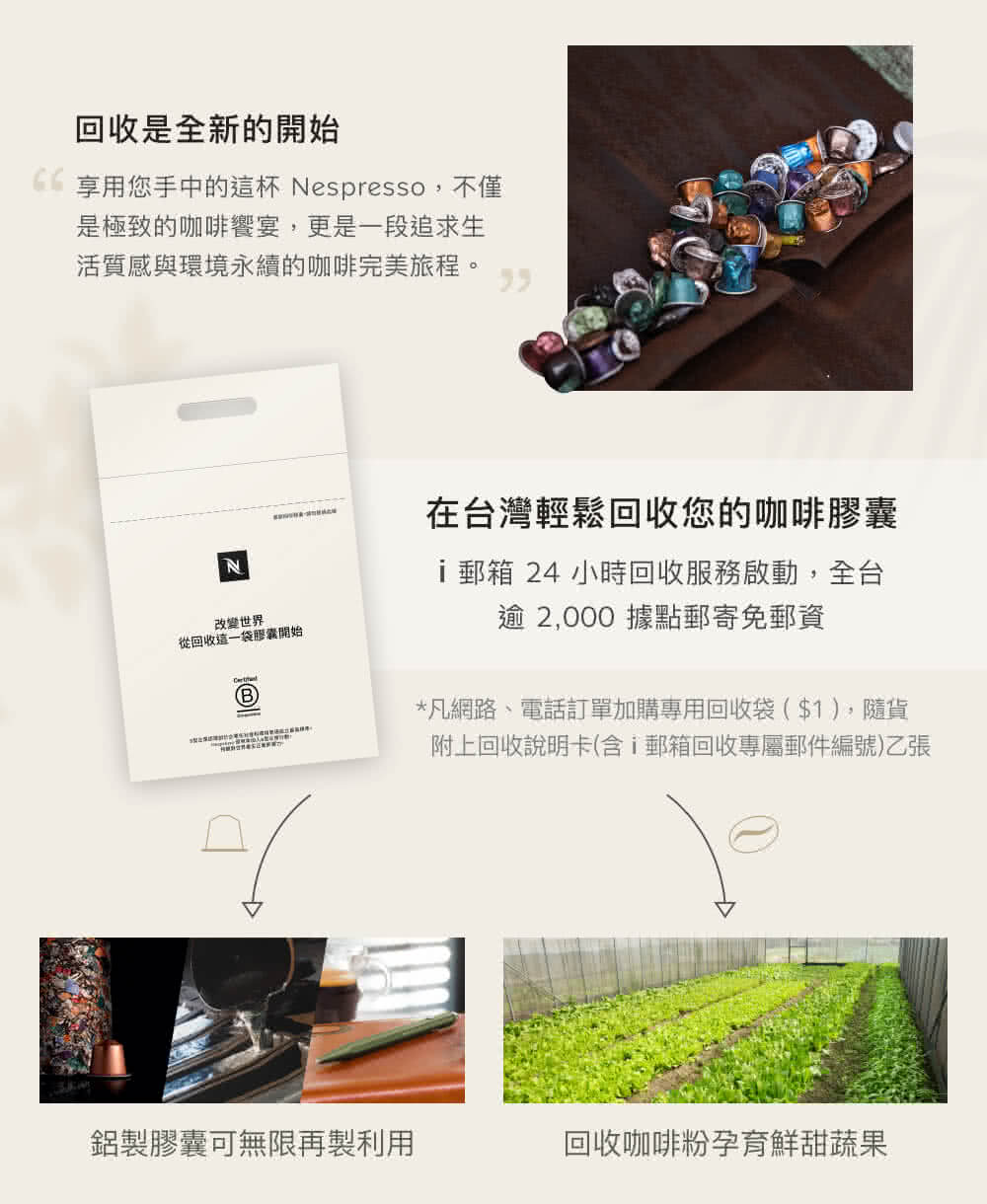 äº«ç¨æ¨æä¸­çéæ¯ Nespresso,ä¸å