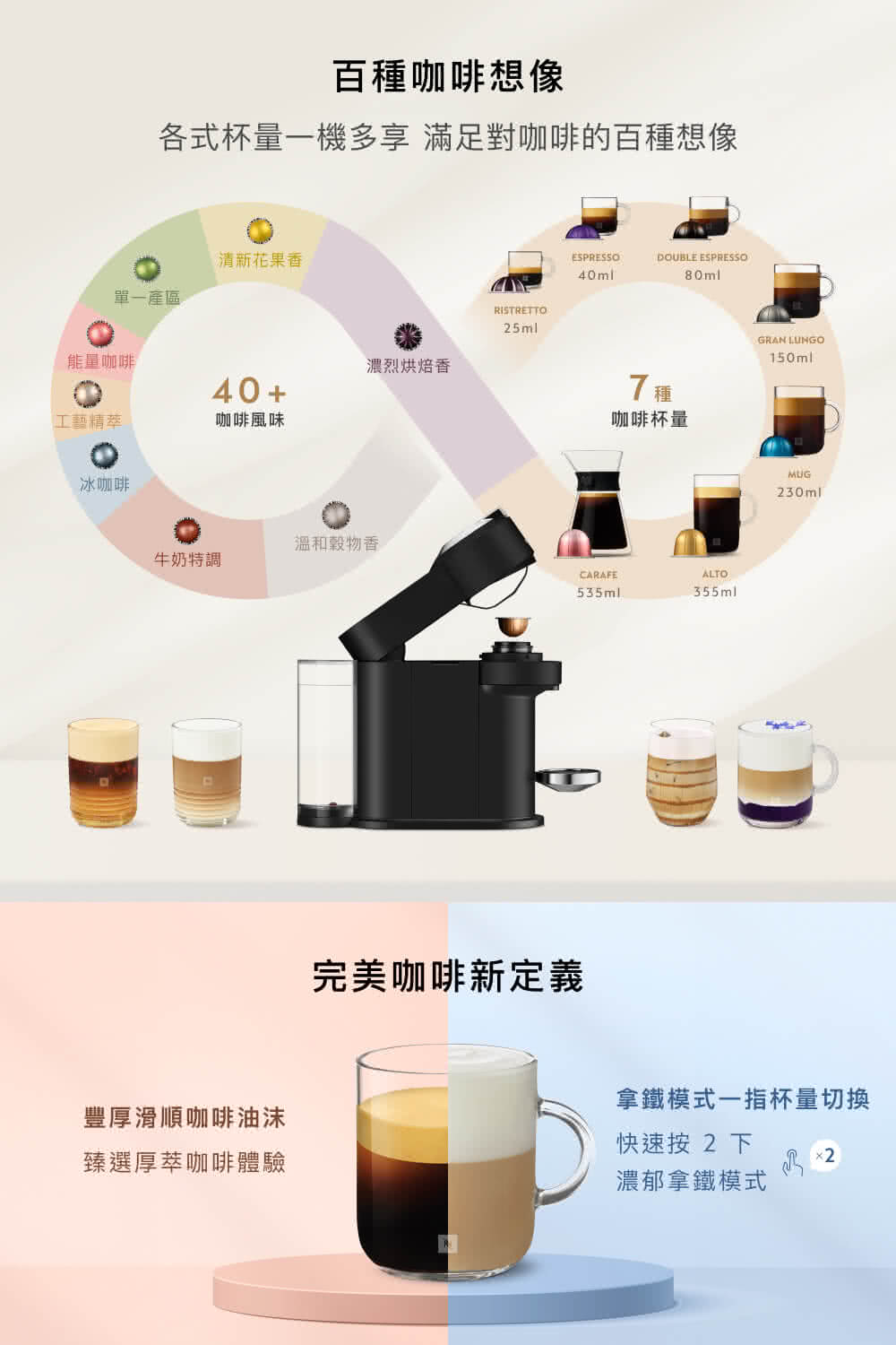 åå¼æ¯éä¸æ©å¤äº« æ»¿è¶³å°åå¡çç¾ç¨®æ³å