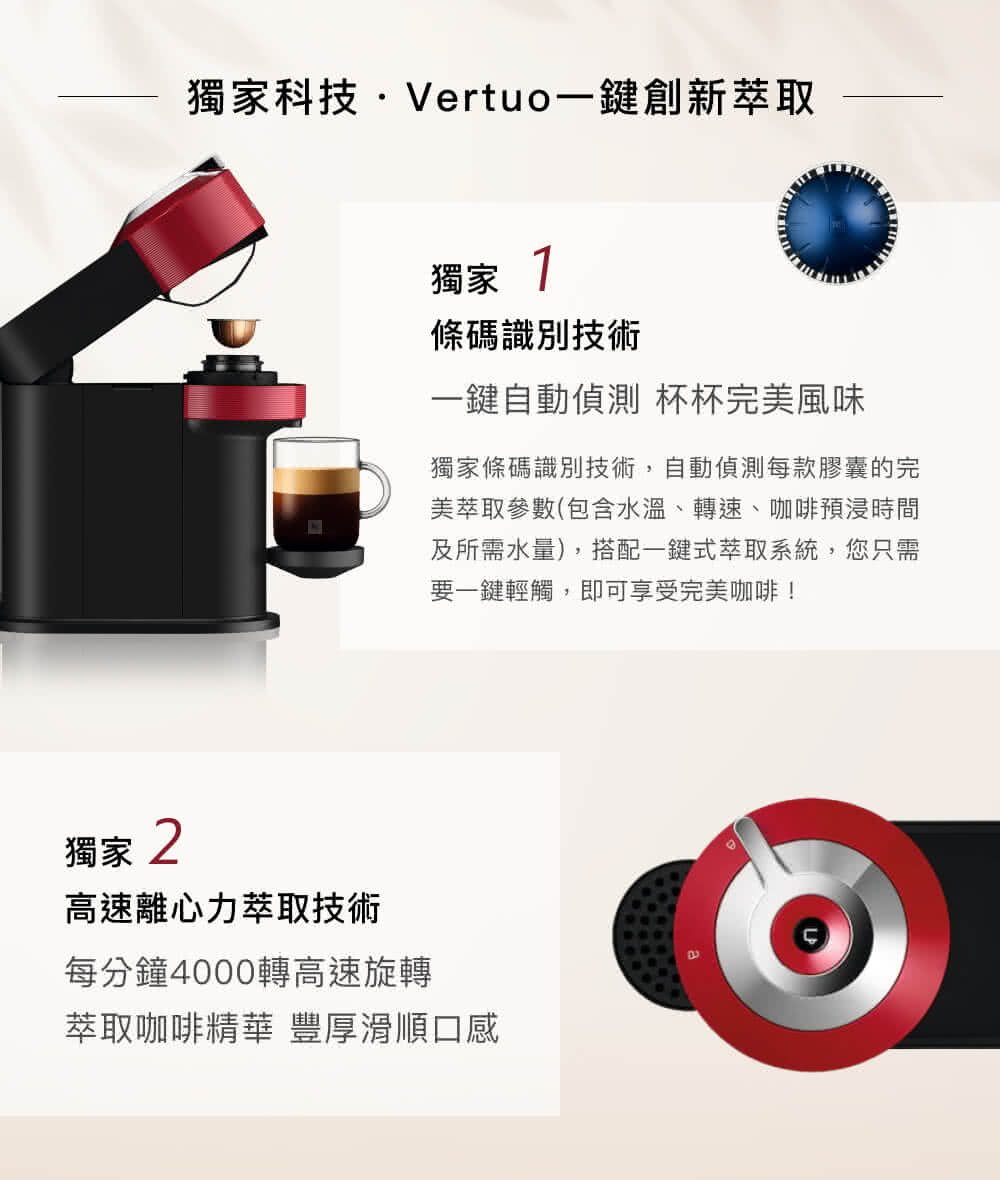 ç¨å®¶æ¢ç¢¼è­å¥æè¡,èªååµæ¸¬æ¯æ¬¾è åçå®