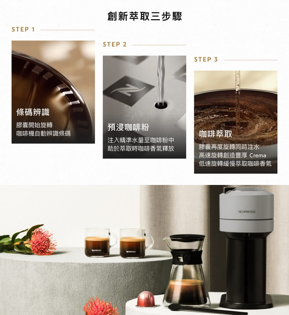 é«éæè½åµé è±å Crema